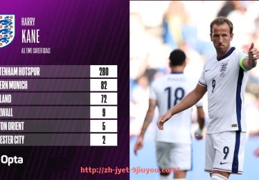 jiuyou九游娱乐-法甲外援赛季关键数据回顾与成长轨迹分析