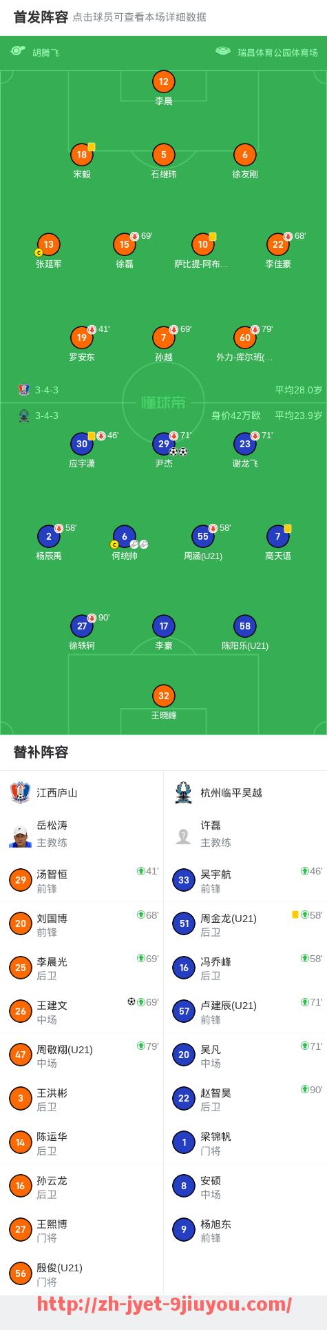 jiuyou九游娱乐-法甲球队资金分析报告及财务管理优化方案